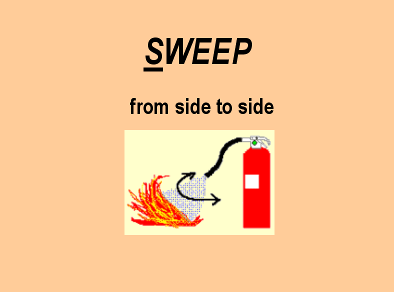 SWEEP